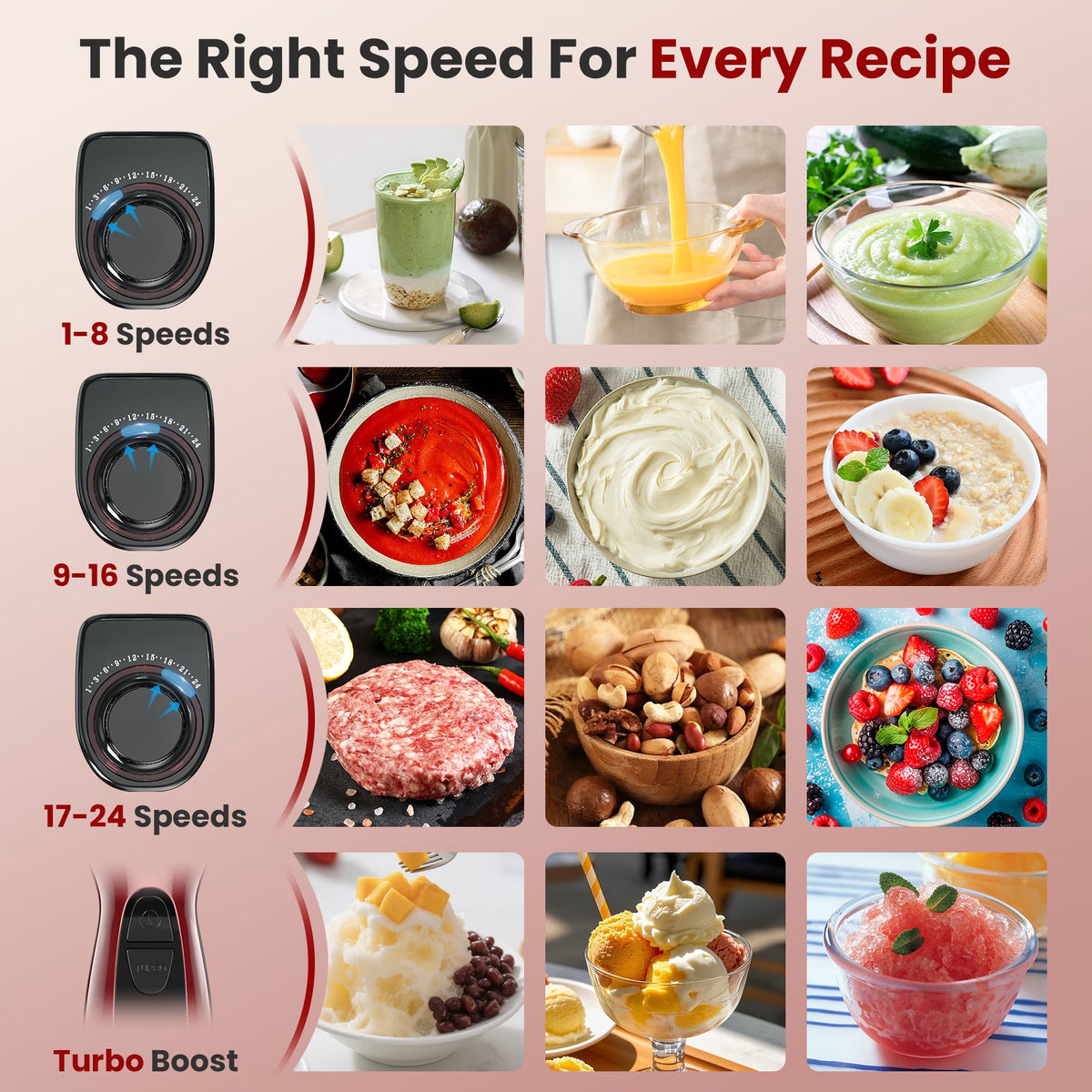 Immersion Blender, 1100W 5-In-1 Hand Blender, 24-Speed Stick Blender for Small Kitchen, Splash-Resistant Handheld Blender Mixer with Turbo Mode for Smoothies, Baby Food, Red